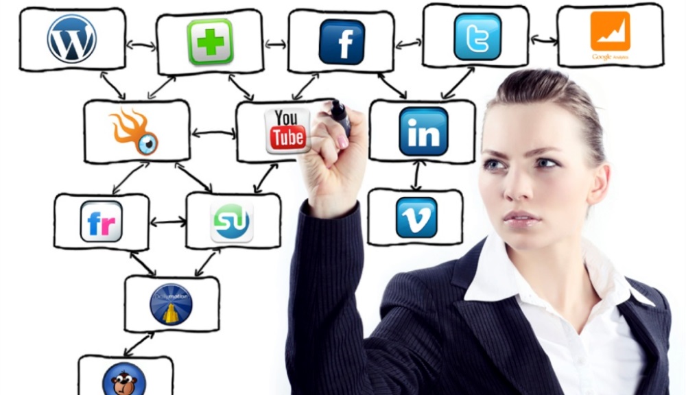 Social Media Marketing: 3 Tips for Small Businesses