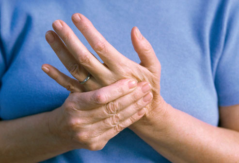 Fibromyalgia–Main Source of Pain Finally Found!