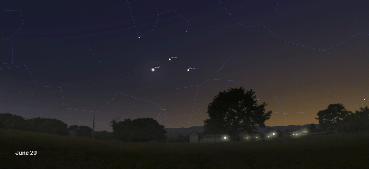 Venus and Jupiter coverging over 21 days
